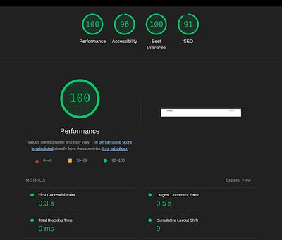 WordPress Desktop