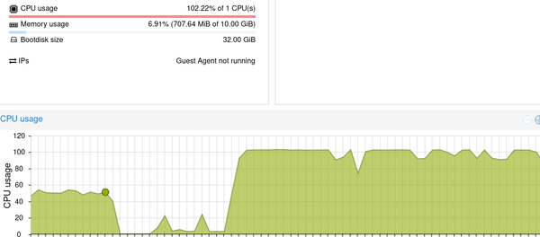 1 core Goose CPU