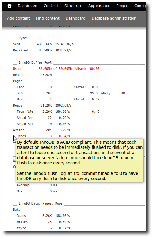 Screenshot of MySQL database performance report showing InnoDB fsync statistics with highlighted problem areas and performance metrics for database tuning analysis.