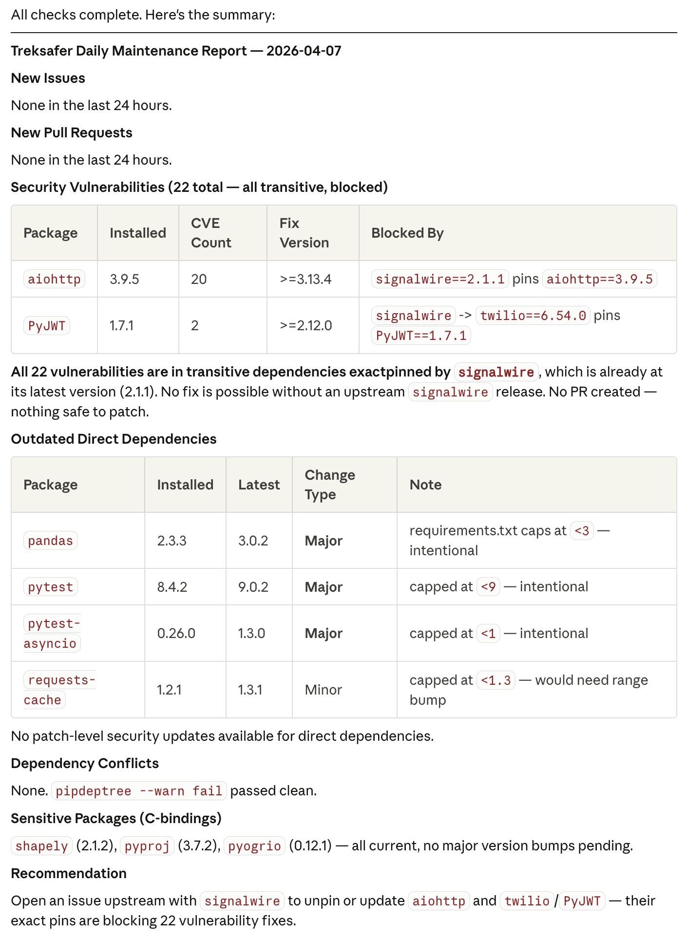 Screenshot of the daily maintence report log.