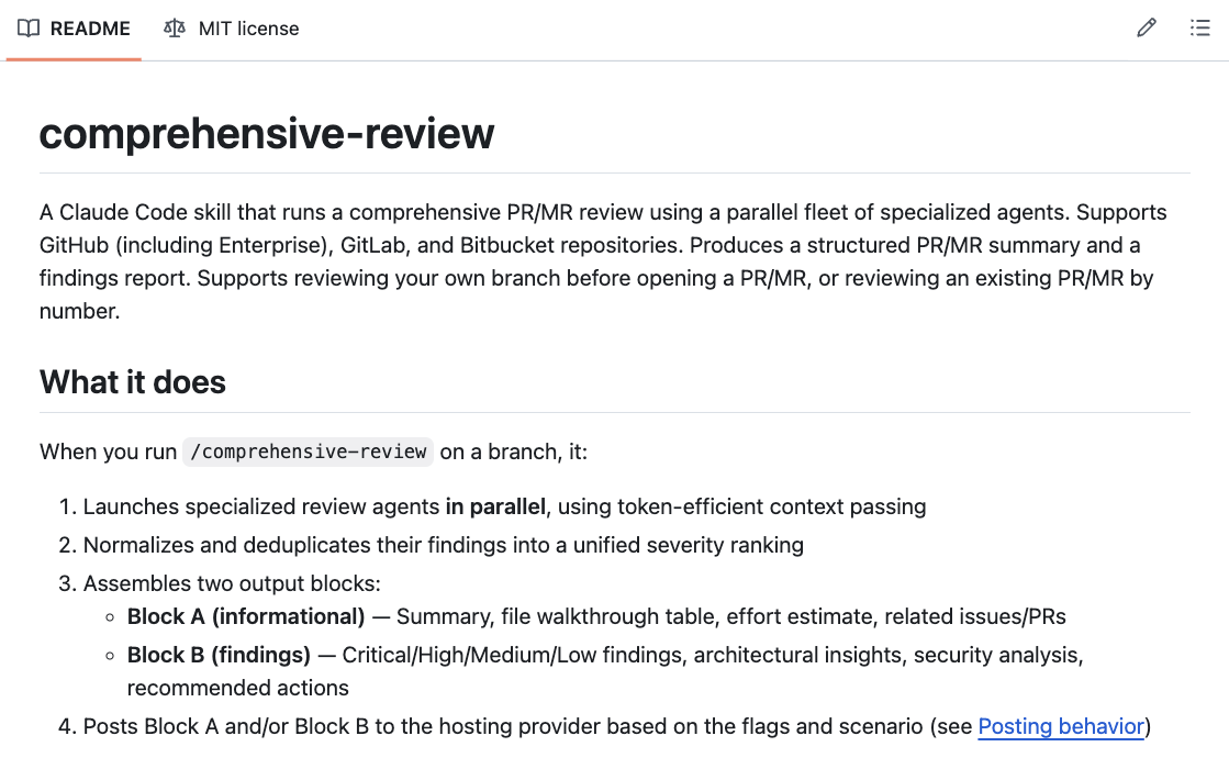 Github screen shot of READ ME file for comprehensive review.