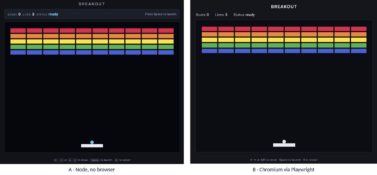 Side-by-side screenshots of Session A and B's finished Breakout games