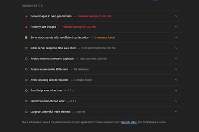 WordPress Desktop Diagnostics