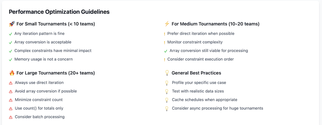 Screenshot of a roadmap report with a table and pargraphs showing percentages of each item.