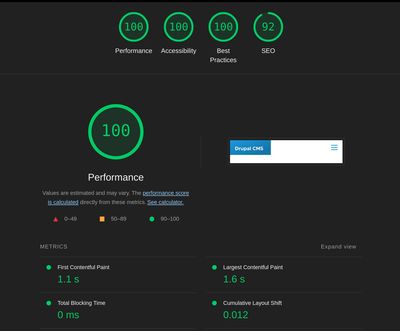 Drupal Mobile