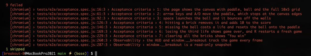 Session B with the canvas commented out in Chromium