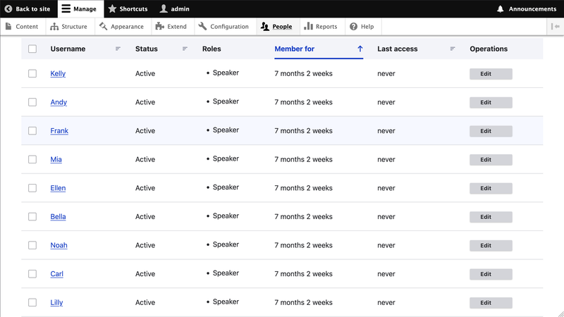 Migrated Users