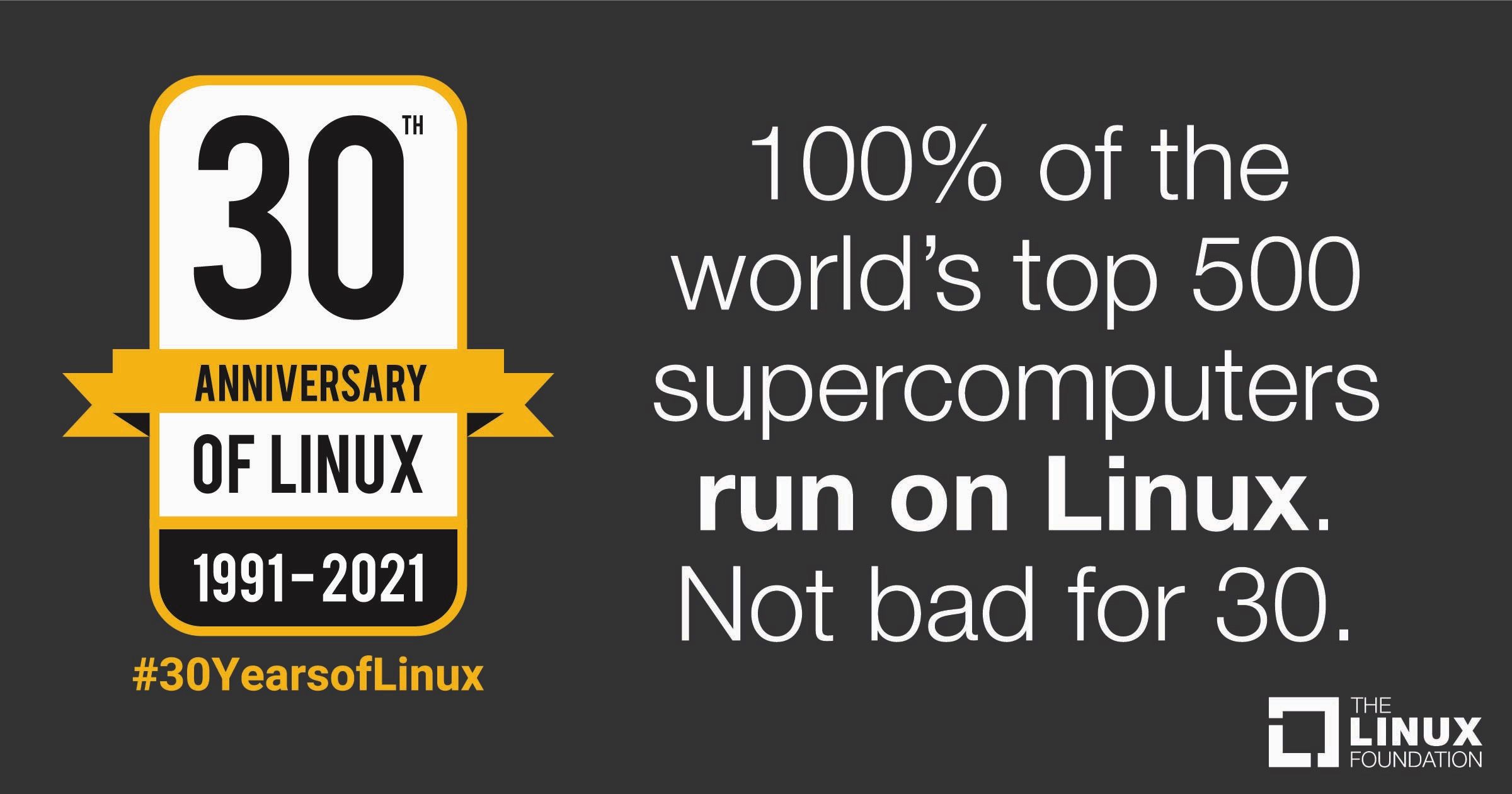30 Years Of Linux