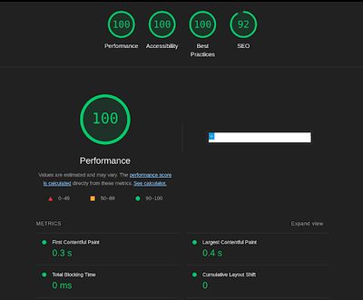 Drupal Desktop