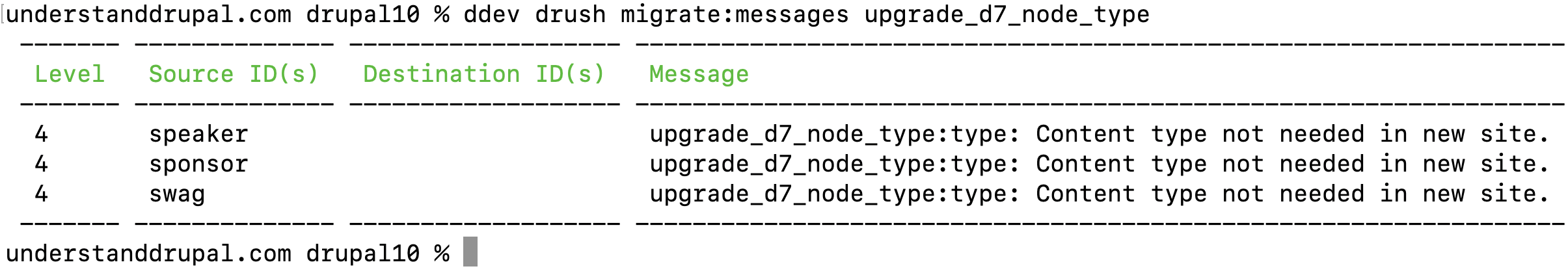 Migrating Your Data from D7 to D10: Migrating content types - Tag1 Insights